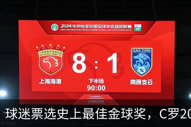球迷票选史上最佳金球奖，C罗2008年金球奖暂以75%得票率领跑